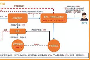 ?浓眉哥41+11+6 詹姆斯22+5+12 巴雷特23+10 湖人力克猛龙